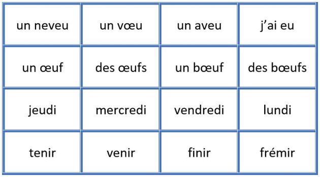 Les sons [Ø] et [ə] et leurs graphies